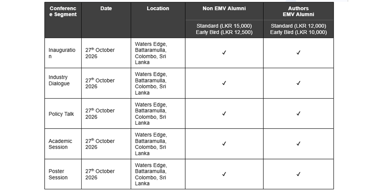 Registration-Packages