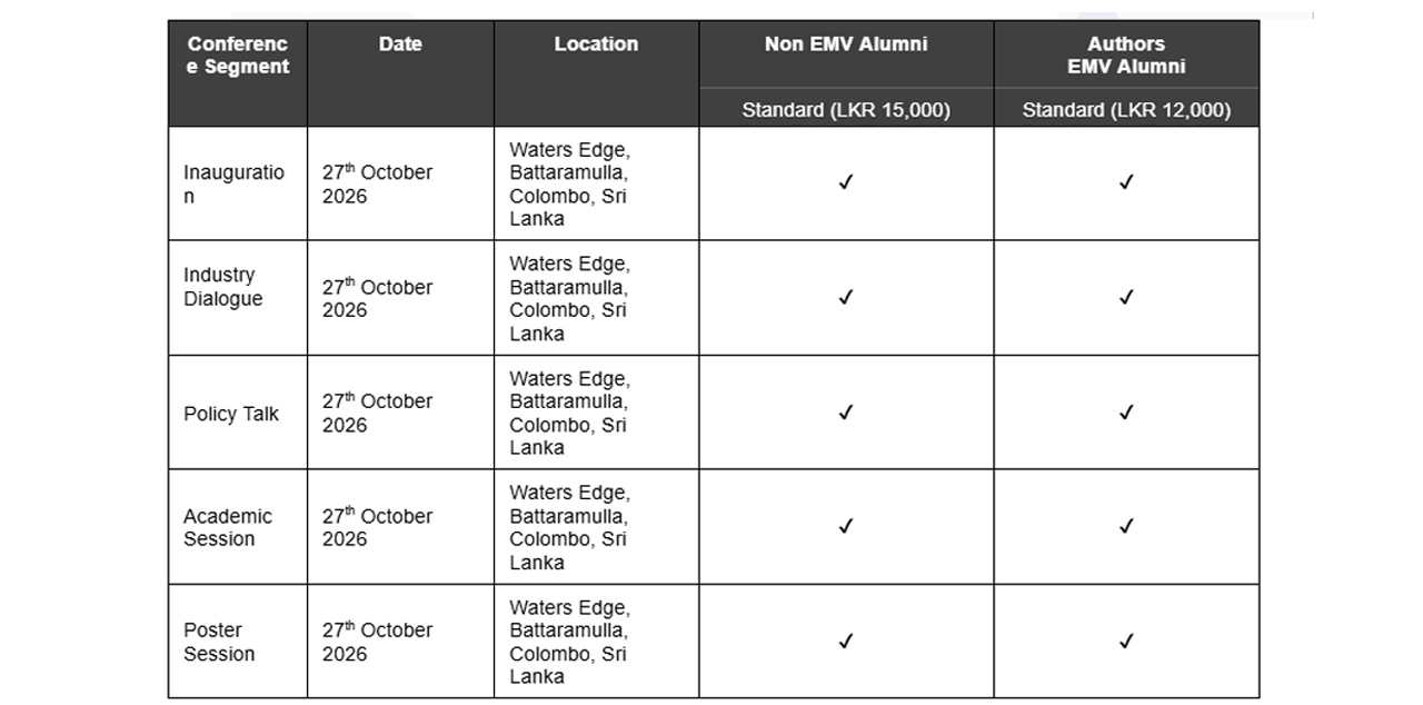 Registration-Packages